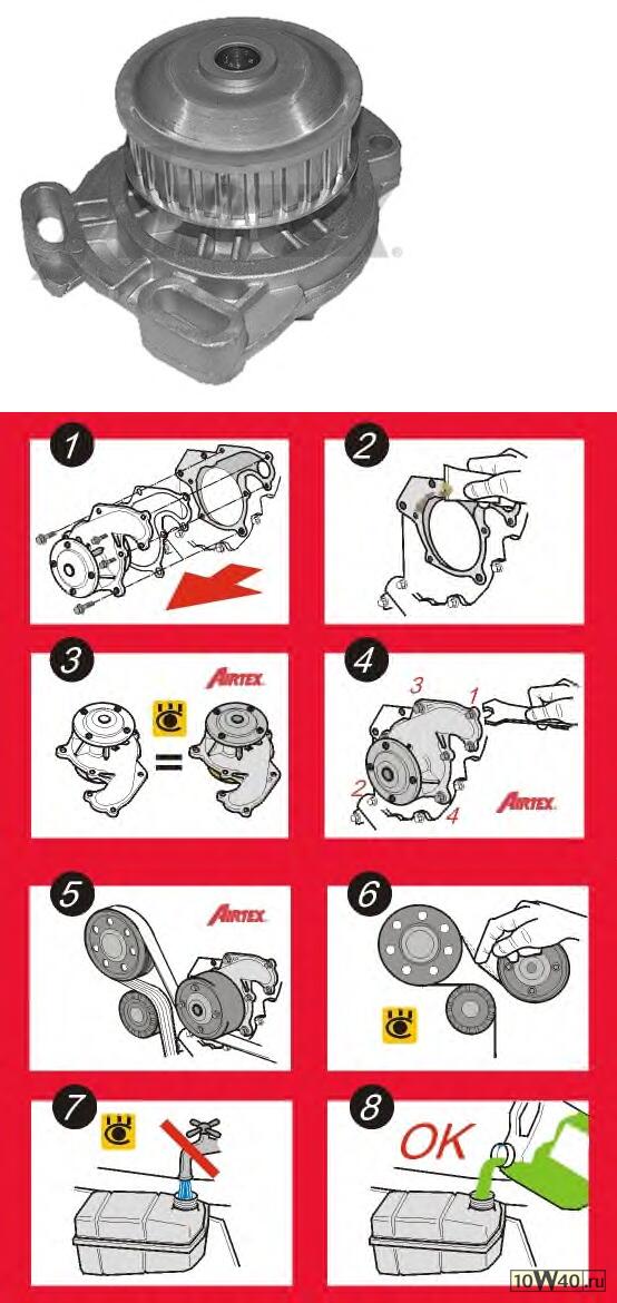 Насос водяной