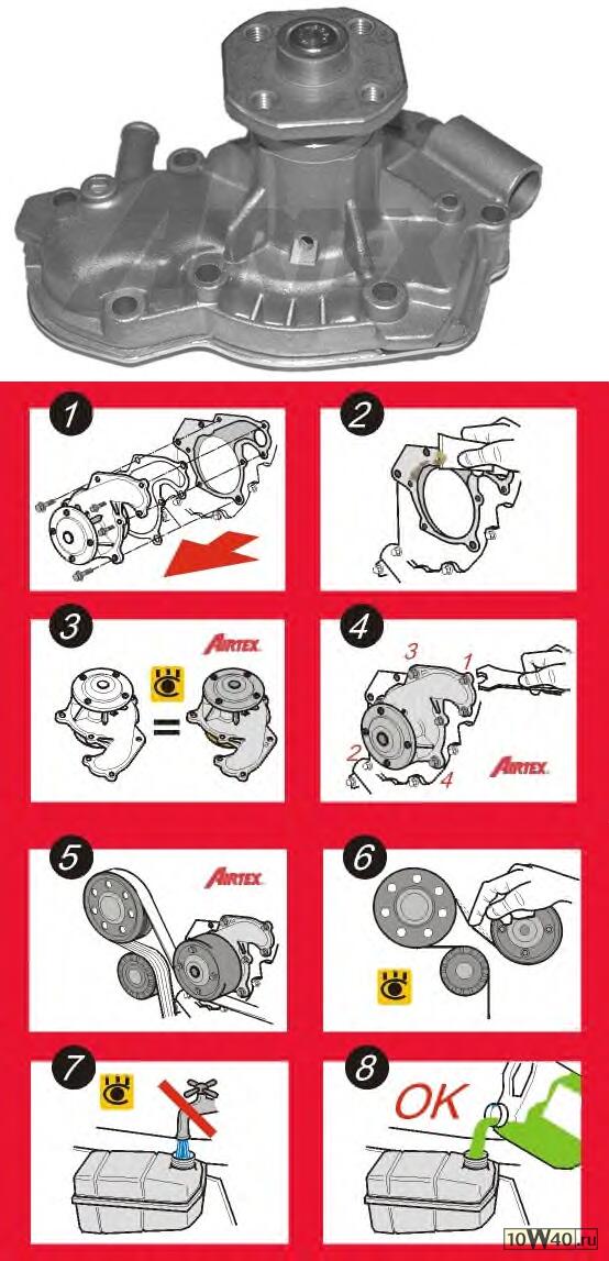 помпа водяная renault r18 r20 r25 r30
