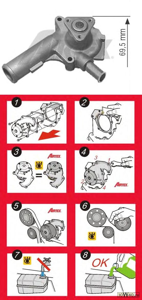 Насос водяной