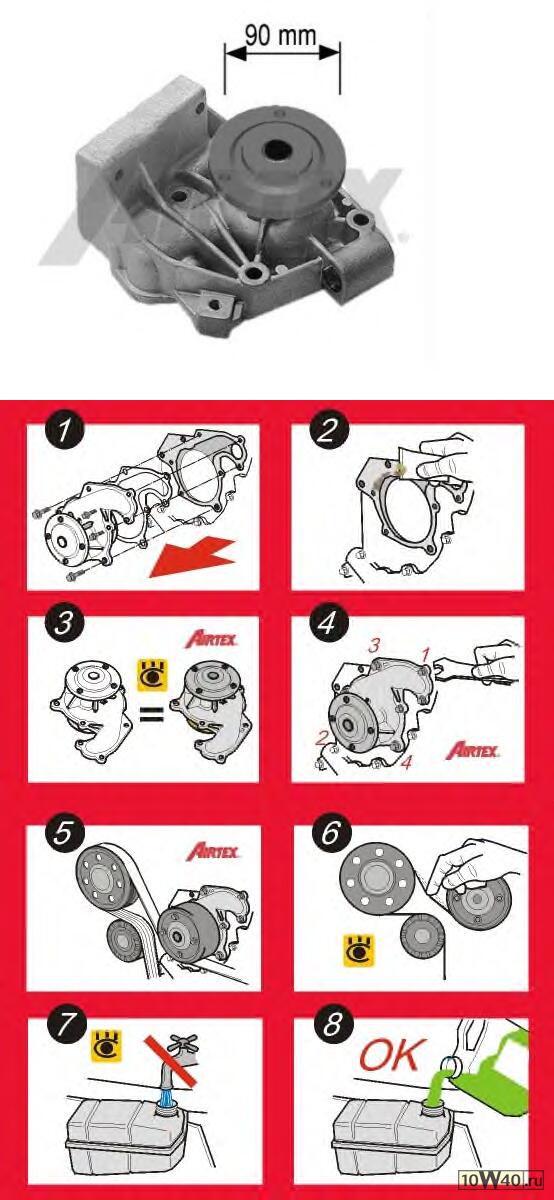 помпа водяная fiat ducato 2.5d