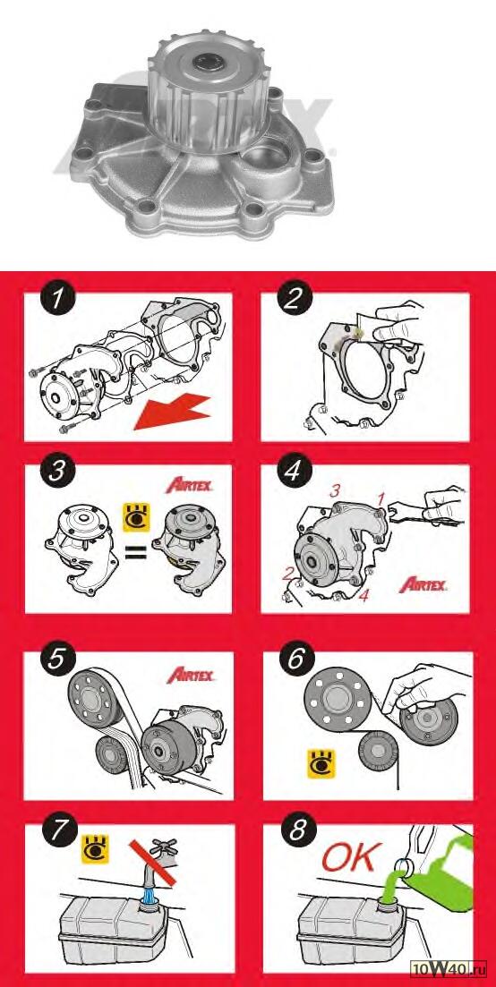 помпа водяная volvo s90 / v90 3.0 24v