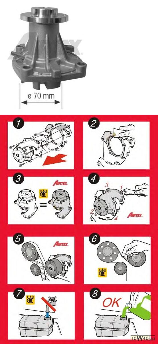 помпа водяная alfa chrysler ford 2.5 td