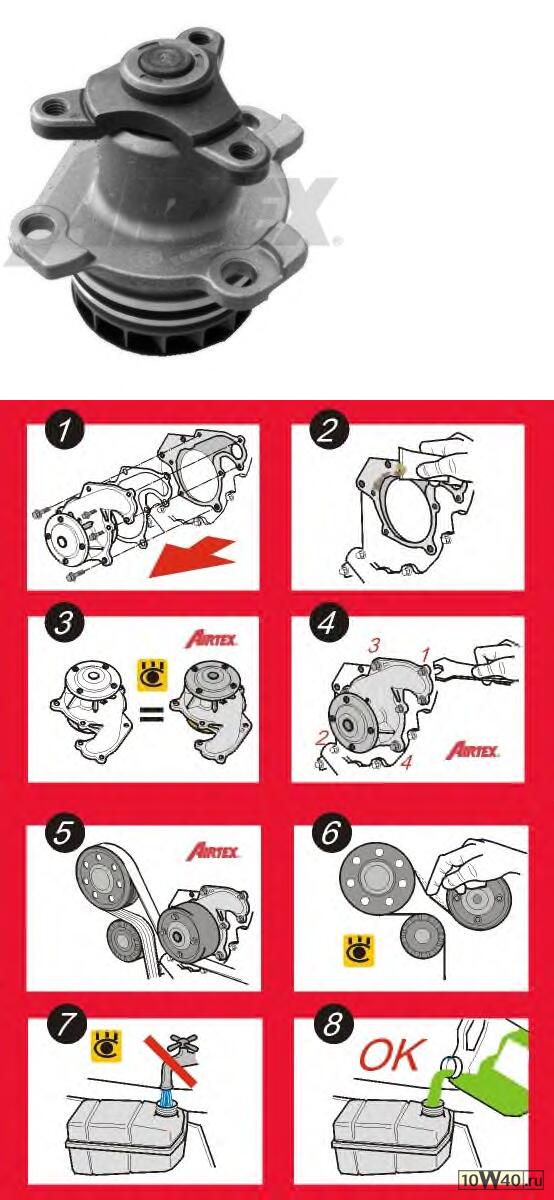 помпа водяная nIIssan / renualt 2.0 dci / opel cdti (05->) 8200332040