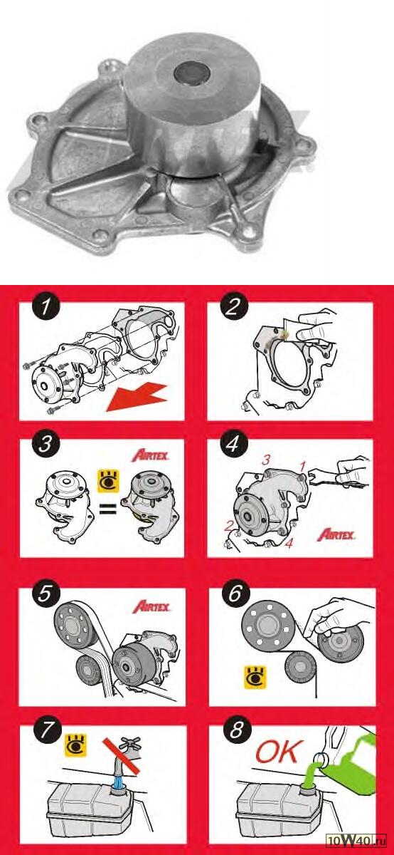 помпа водяная rover
