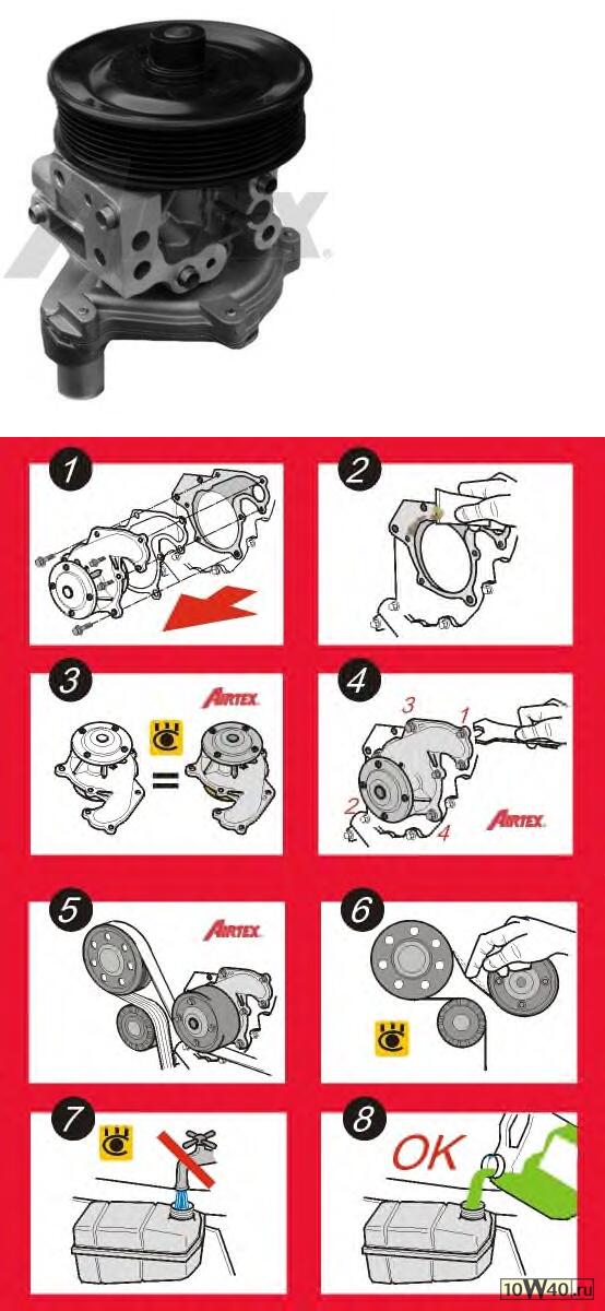 помпа водяная ford transit 2006-2014 2.4tdci