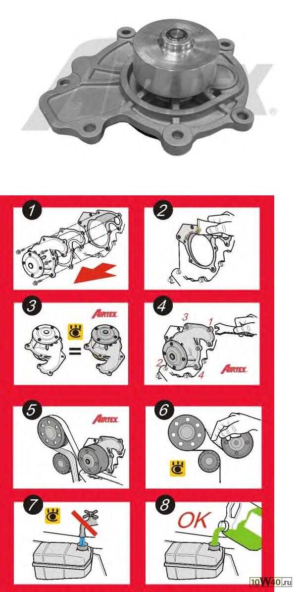 помпа водяная chevrolet captiva 2 0cdti / opel antara / daewoo winstorm