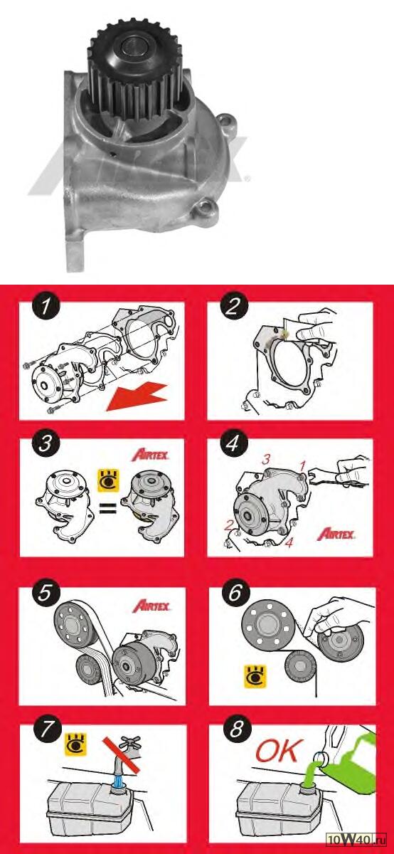 помпа водяная ford