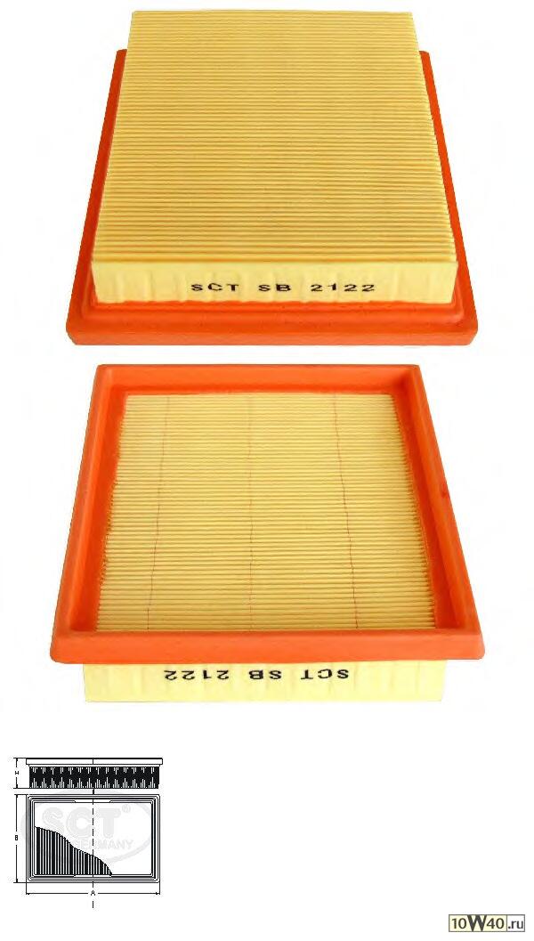 воздушный фильтр peugeot peu.206 1.1-1.6