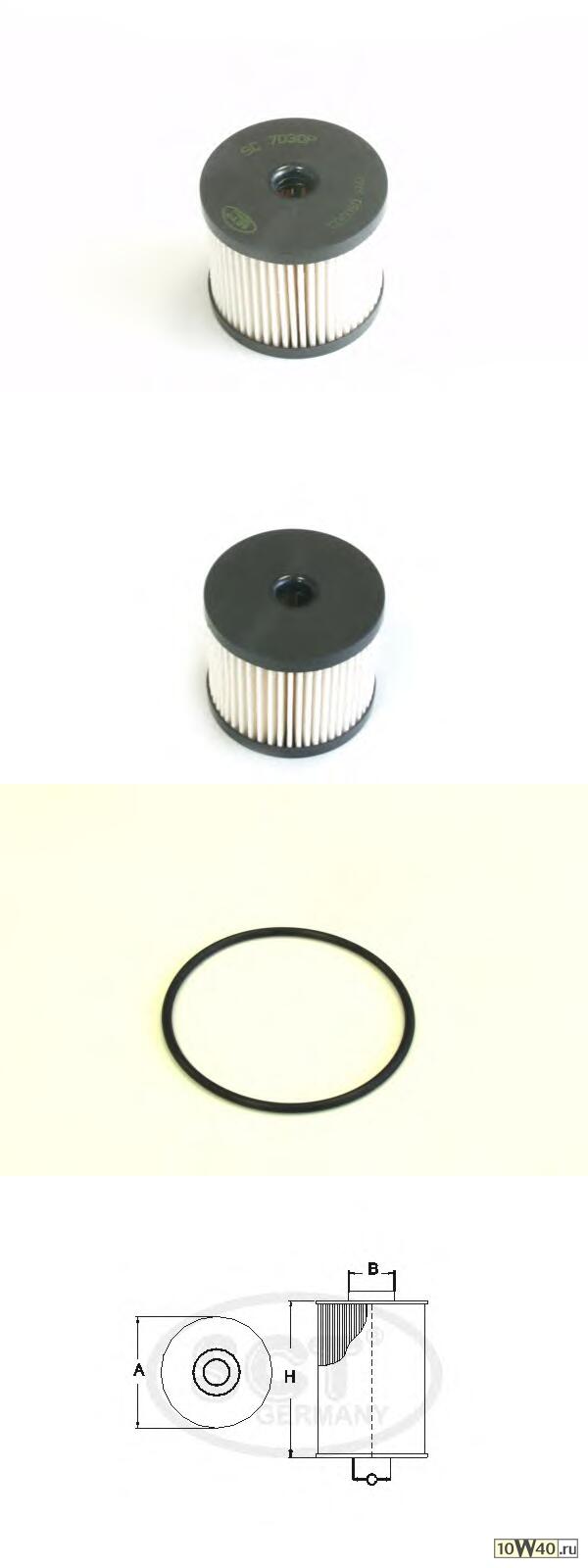 топливный фильтр peugeot partner / expert / citroen jumper / berlingo 2.0 / 2.2 d