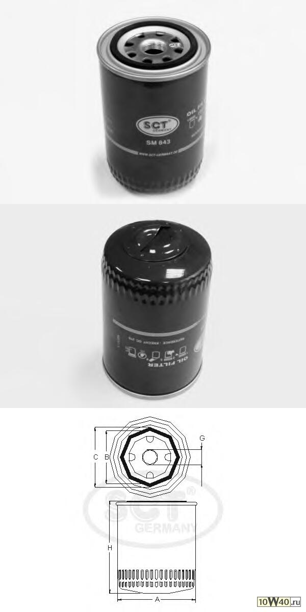 масляный фильтр renault / volvo d / td