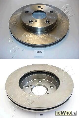 ТОРМОЗНОЙ ДИСК