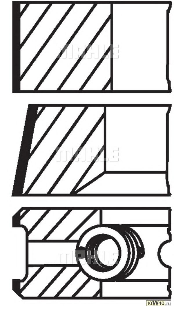 Кольца dm.81.00 +0.25 [1.75-2-3] 1 ПОР.