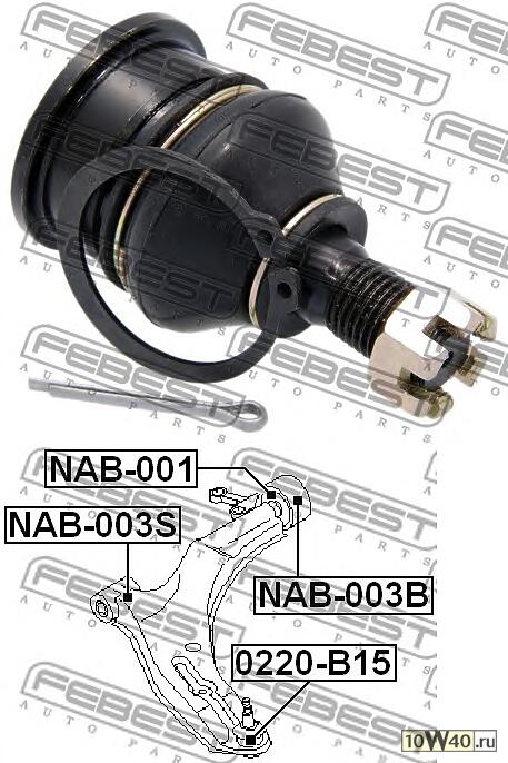 опора шаровая переднего нижнего рычага nissan almera uk make n16e 2000.02-2006.11 [el]