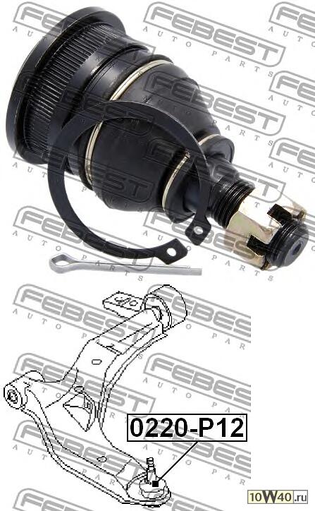 опора шаровая переднего нижнего рычага (nissan primera p12 2001-2007) febest
