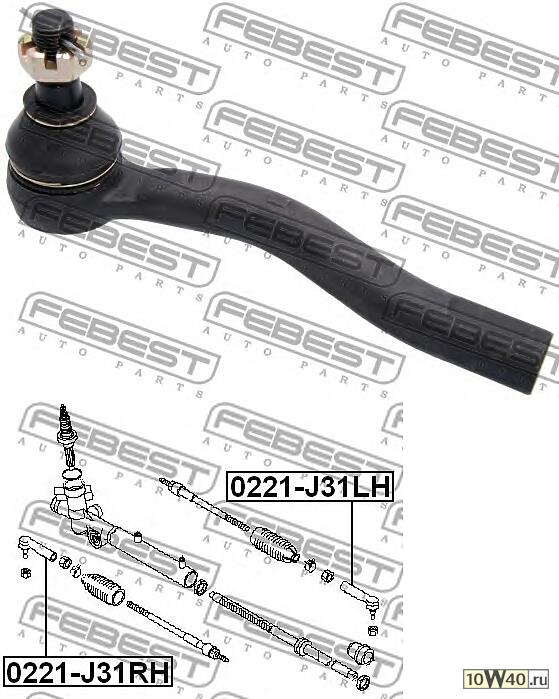 наконечник рулевой правый (nissan teana j31 2003-2008) febest
