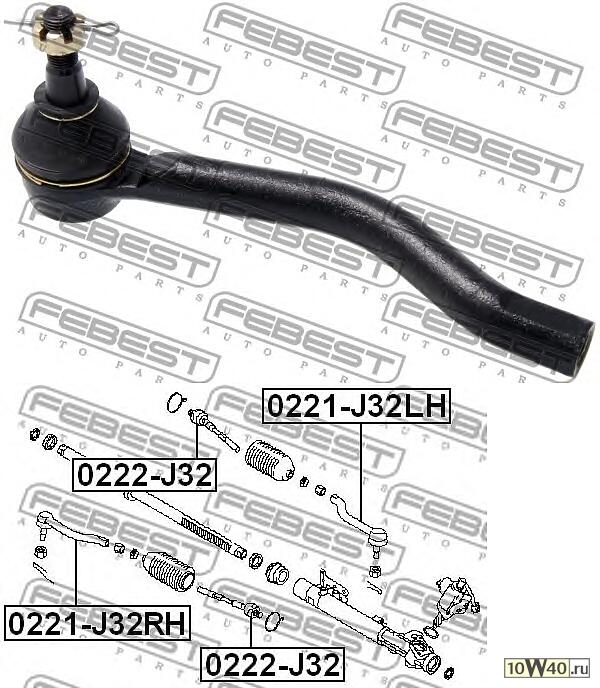 наконечник рулевой правый (nissan teana j32 2008-) febest