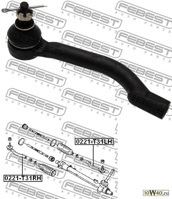 наконечник рулевой левый (nissan x-trail t31 2007-) febest