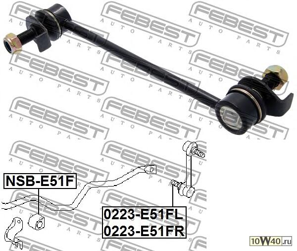 тяга стабилизатора передняя правая (nissan elgrand e51 2002-2010) febest