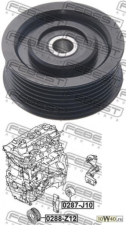 РОЛИК ОБВОДНОЙ NISSAN QASHQAI J10E 2006.12-2013.12
