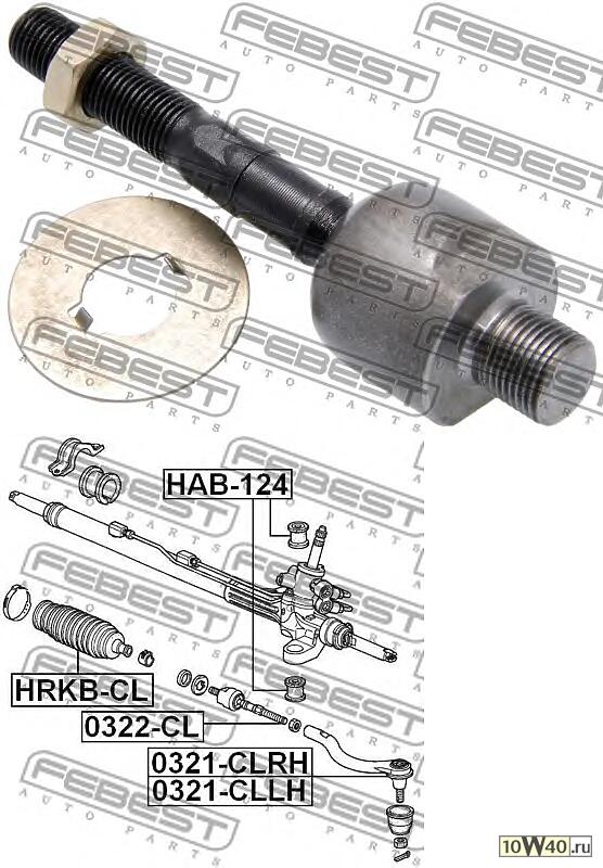 тяга рулевая (honda accord cl / cn / cm 2002-2008) febest