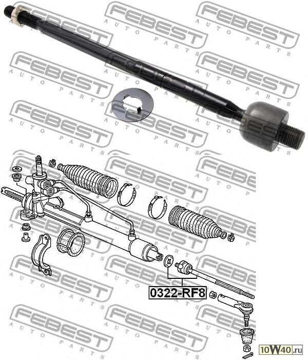тяга рулевая (honda step wgn rf3-rf8 2001-2005) febest