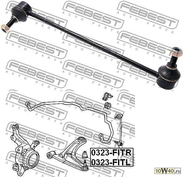 тяга стабилизатора передняя правая (honda jazz / fit gd 2002-2008) febest