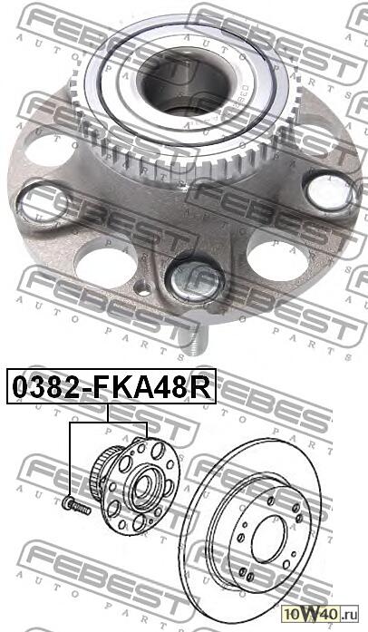 Ступица колеса