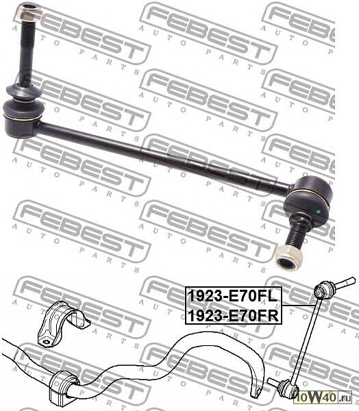 Тяга стабилизатора передн правая BMW X5 E70 2006-2013 1923-E70FR