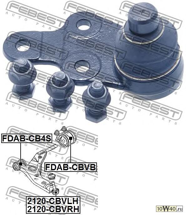 опора шаровая передняя нижняя левая ford kuga cbs 2013- [eu]