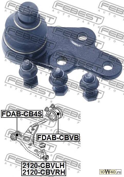 опора шаровая передняя нижняя правая ford kuga cbs 2013- [eu]