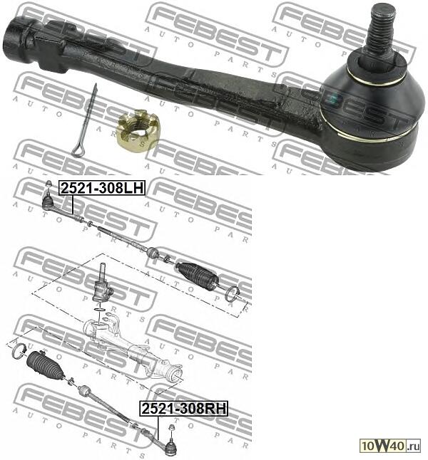 Наконечник р/т PEUGEOT 308/3008/PARTNER/CITROEN BERLINGO 08- прав.