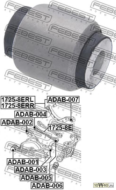сайленблок заднего поперечного рычага (audi a6 avant (4f5) 2005-) febest