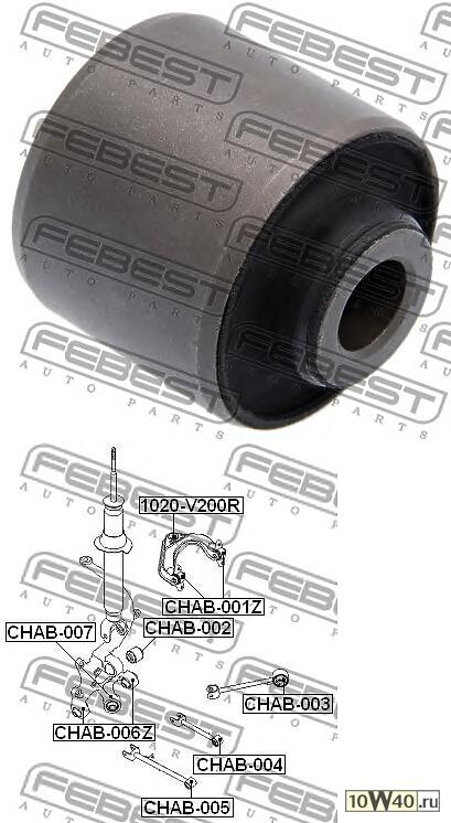 сайленблок задней поперечной тяги (chevrolet epica (v200) 2003-2006) febest