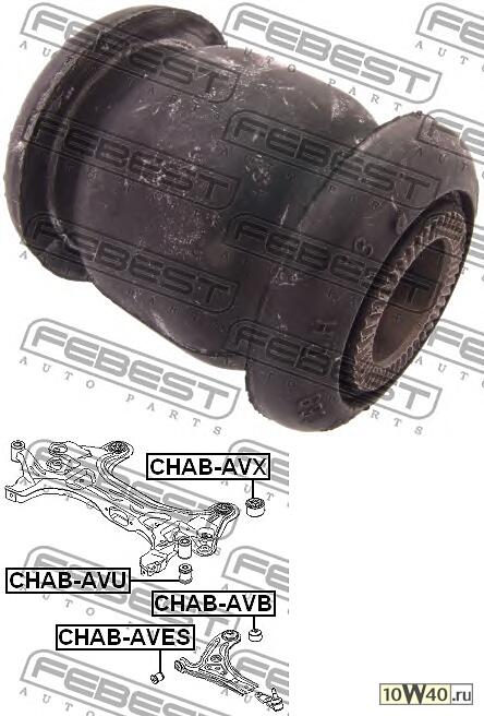 Подушка балки