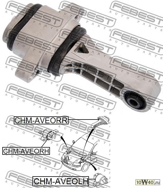 Подушка Двигателя Задняя (Chevrolet Aveo (T200) 2003-2008 Chevrolet Aveo (T250) 2006-2008 Chevrolet Kalos 2003-2008)