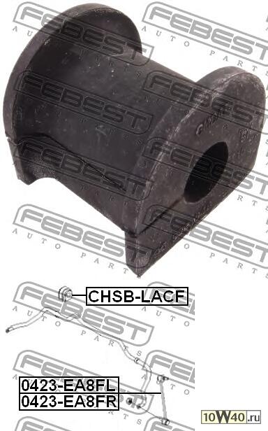 втулка переднего стабилизатора d17 (chevrolet lacetti / optra (j200) 2003-2008) febest