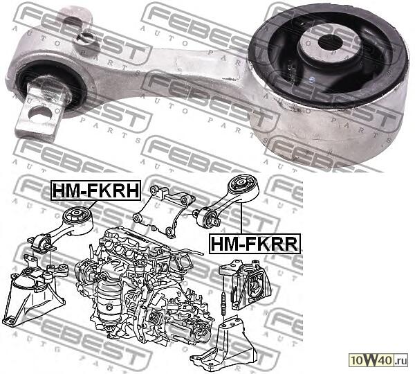 Опора двигателя правая HONDA CIVIC FK 2006-2012 HM-FKRH