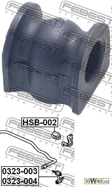 Втулка Заднего Стабилизатора D18 (Honda Cr-V Rd4/Rd5/Rd6/Rd7/Rd9 2001-2006)