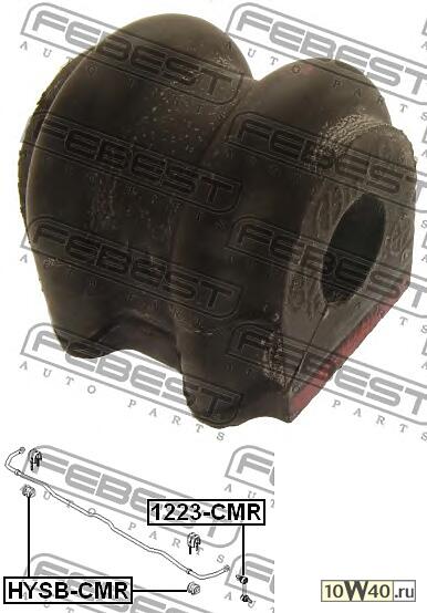 втулка стабилизатора заднего\  santa fe II / ix55 all 06>,  sorento all 09>