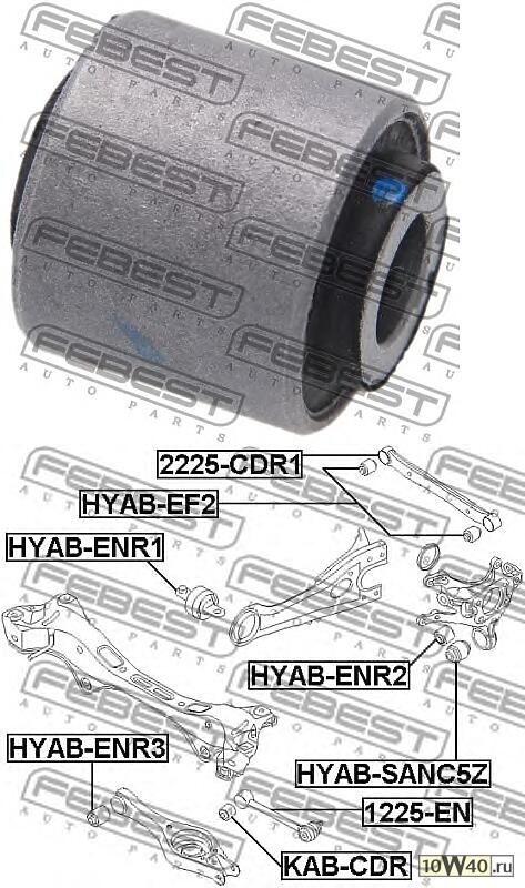 Сайлентблок задн поперечн рычага  IX35/TUCSON 10MY 2009- KAB-CDR
