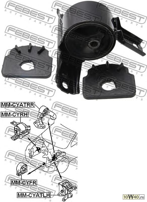Опора двигателя правая (гидравл) MITSUBISHI LANCER CY,CZ# 2007.03- MM-CYRH