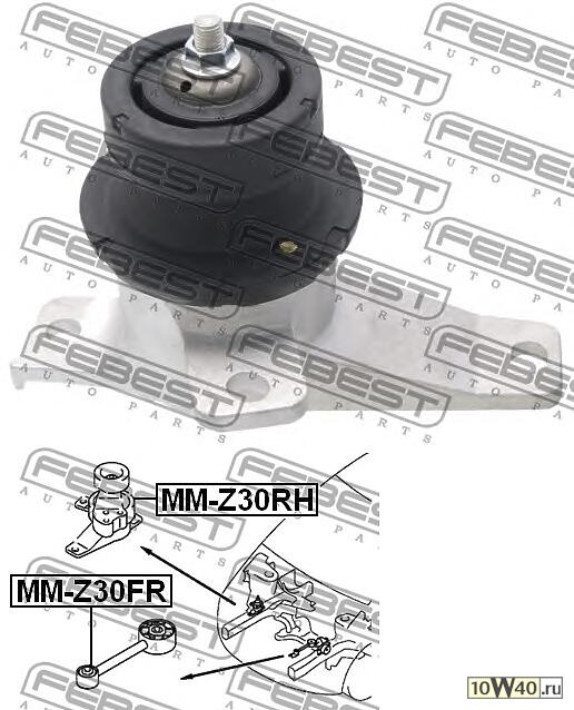 подушка двигателя правая (mitsubishi colt z32a / z34a / z36a / z37a / z38a / z39a 2004-) febest