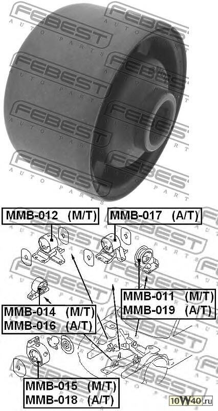 Опора двигателя MMB-016