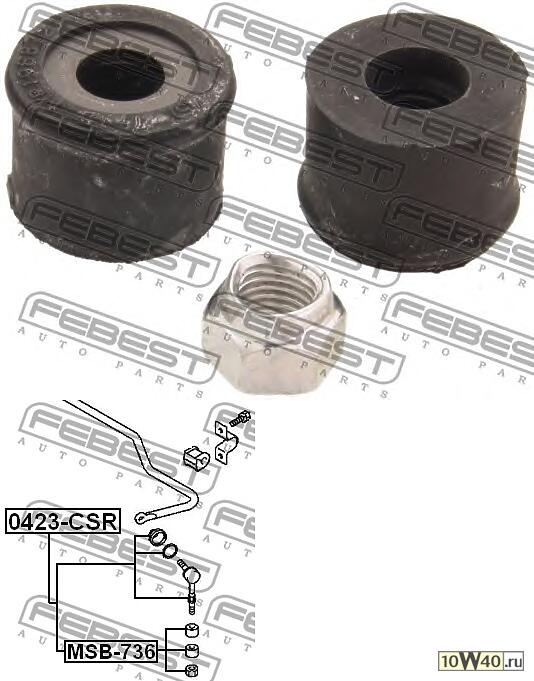 Ремкомплект тяги стабилизатора MITSUBISHI LANCER 00-09/OUTLANDER 02-06 зад.подв.