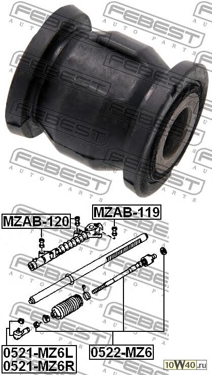 Втулка рейки рулевой MAZDA 6 GG 2002-2008