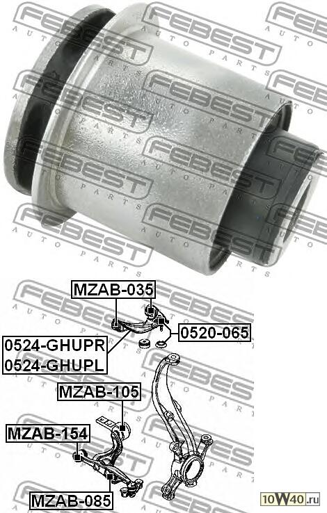 сайлентблок переднего нижнего рычага mazda 6 gh 2008-2013