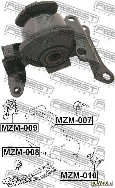 Опора двигателя MAZDA 323 BA