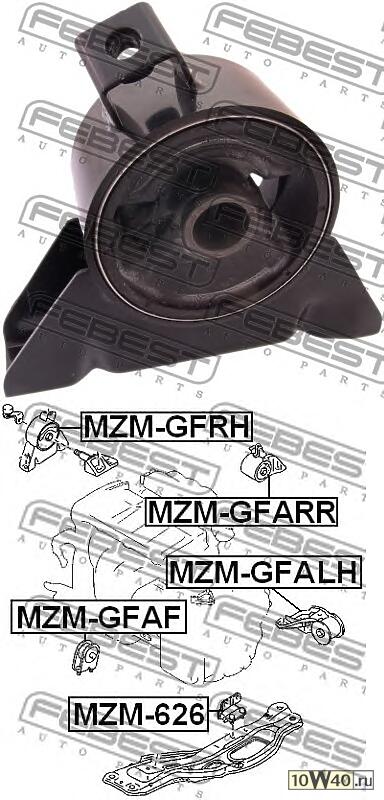 Опора двигателя правая гидравл MAZDA 626 GF 1997-2002 MZM-GFRH