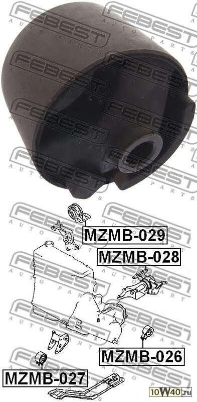сайленблок правой подушки двигателя (mazda 323 bg 1989-1994) febest