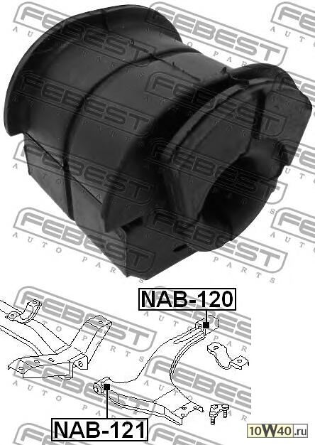 сайленблок задний переднего рычага (nissan serena c23 1991-1999) febest
